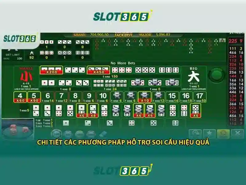 Slot365 là gì