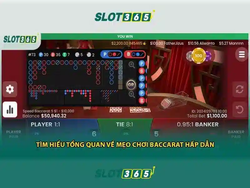 Các tính năng nổi bật