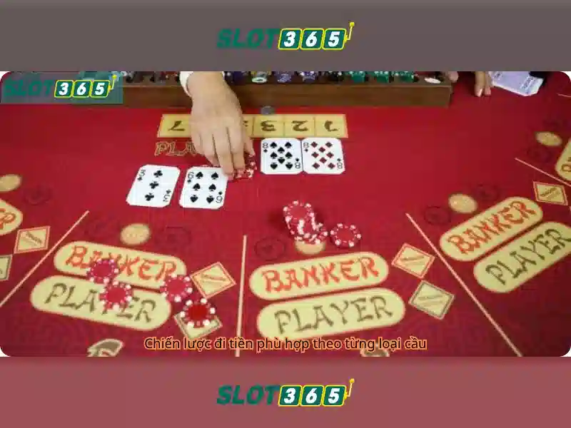 Slot365: Sự lựa chọn hàng đầu cho người chơi slot