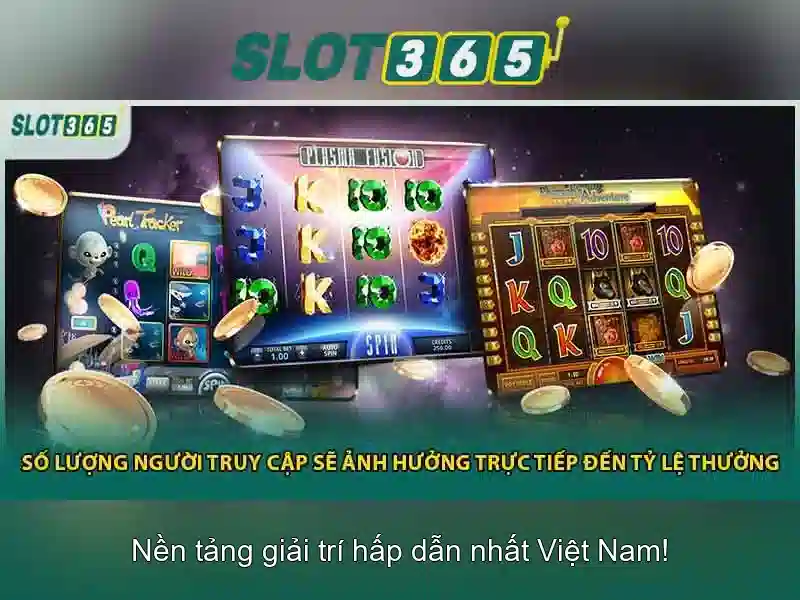 Slot365: Đánh giá và tổng quan